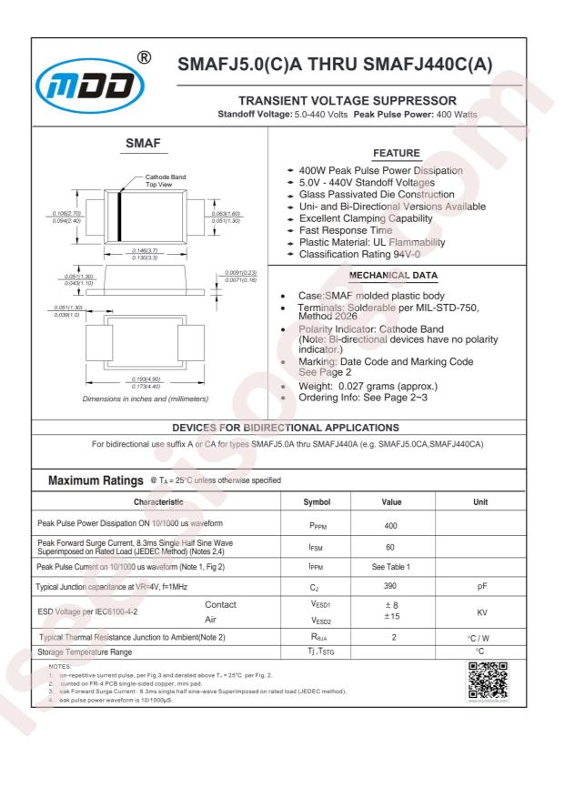 SMAFJ75CA