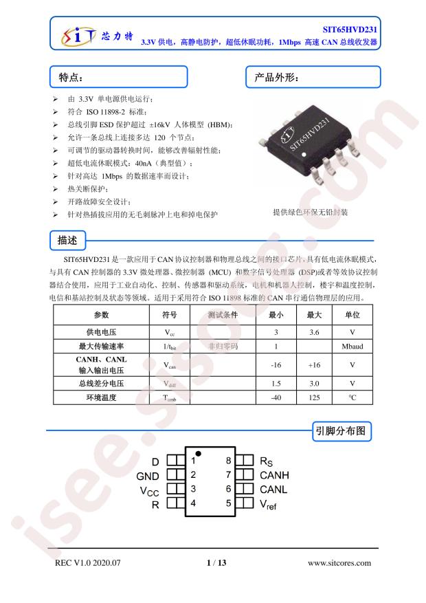 SIT65HVD231DR