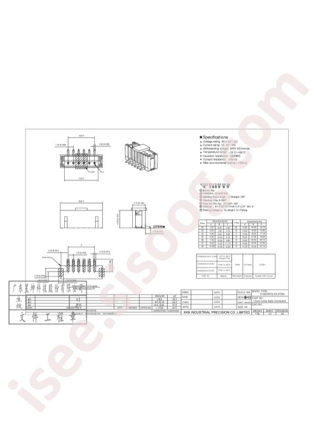 X1502WVS-07-9TSN