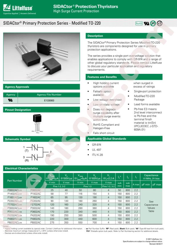 P3002ACL