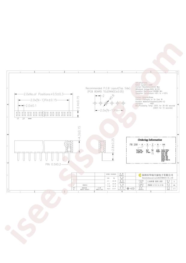 PM200-1-20-Z-4.3