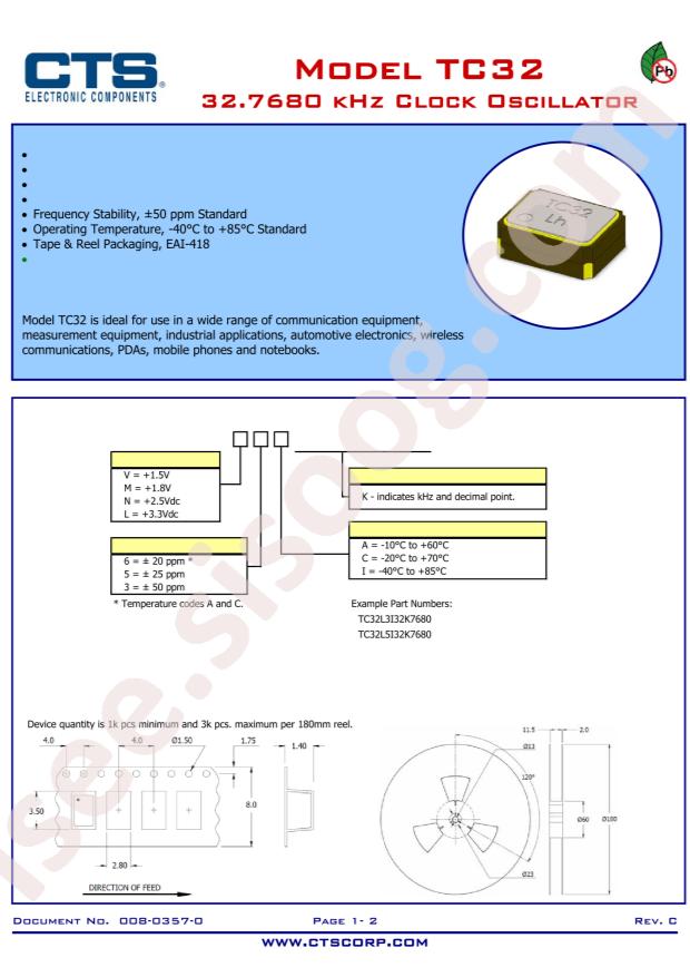 TC32V5A32K7680