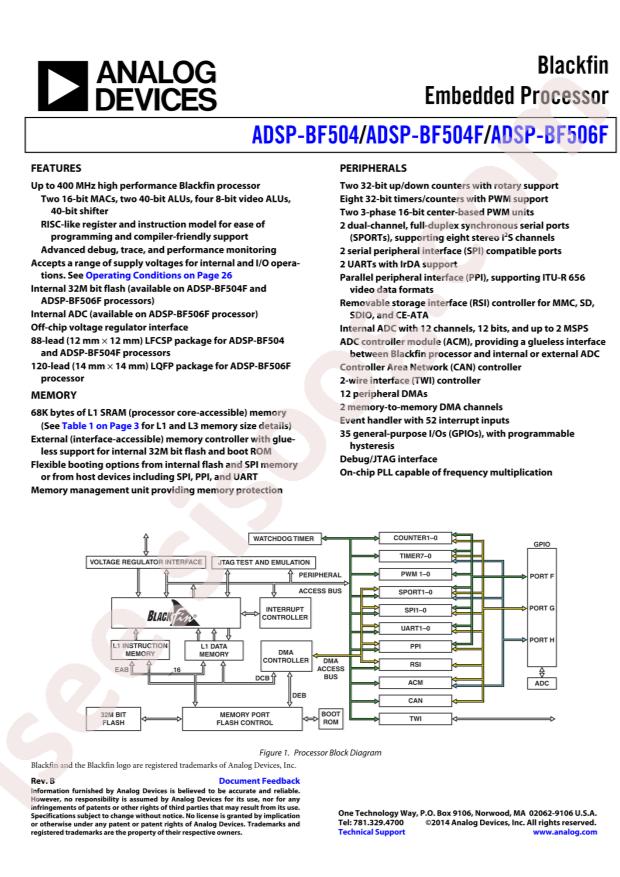 ADSP-BF504BCPZ-4