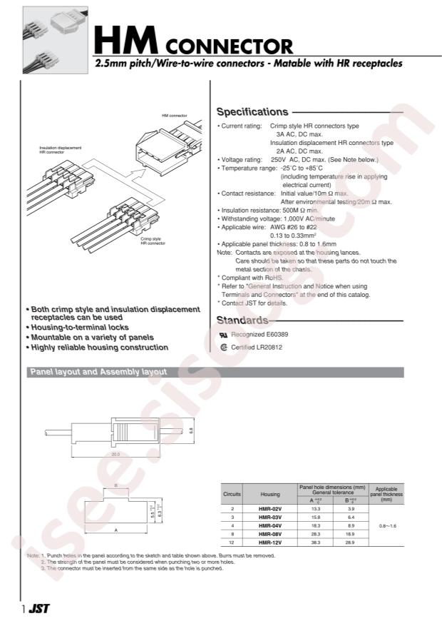 HRP-02-S