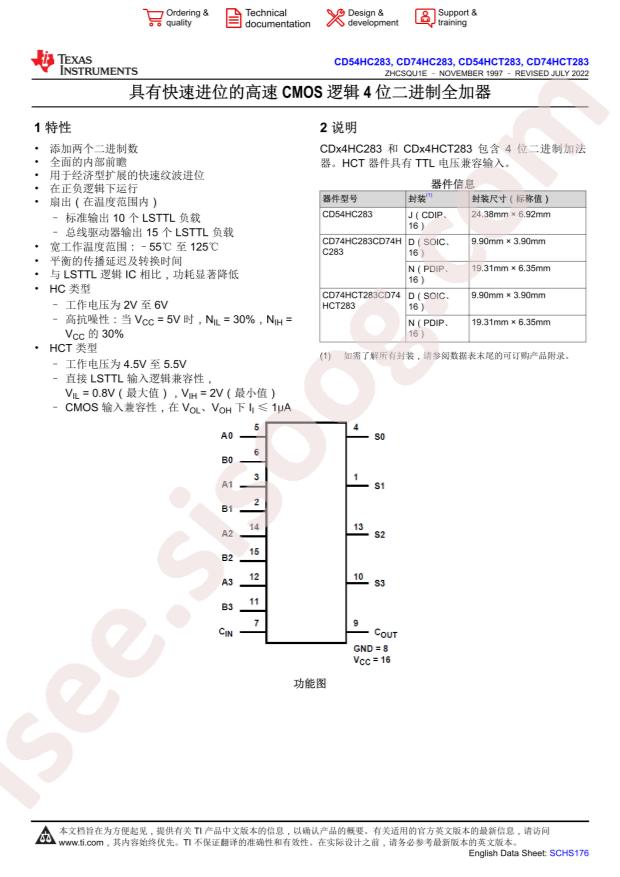 CD74HC283M96