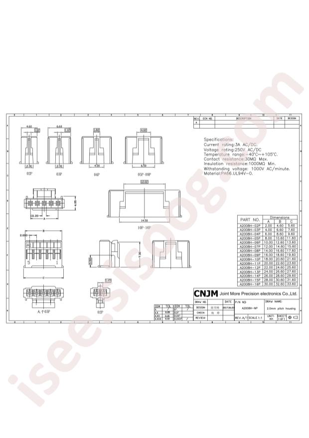 CNJMA2008WR-14P