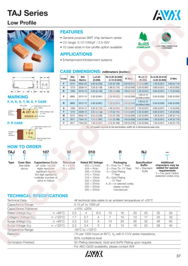TAJR106M006RNJ