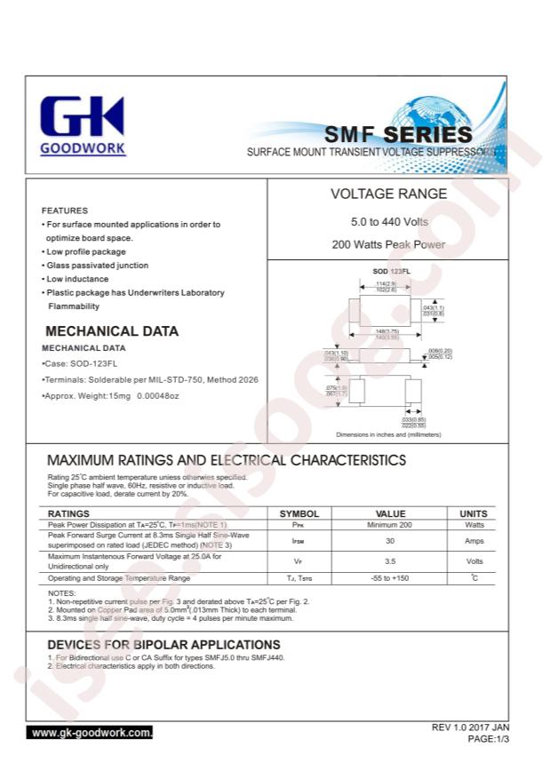 SMF12A