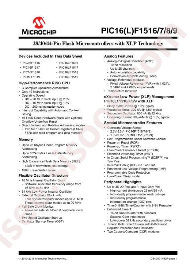 PIC16F1516-I/MV