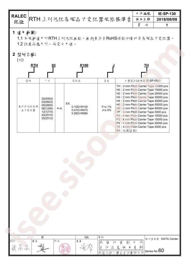 RTH06150JTP