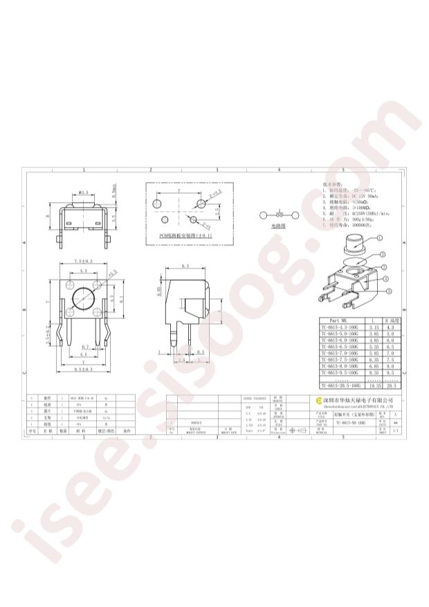 TC-6615-6.5-160G