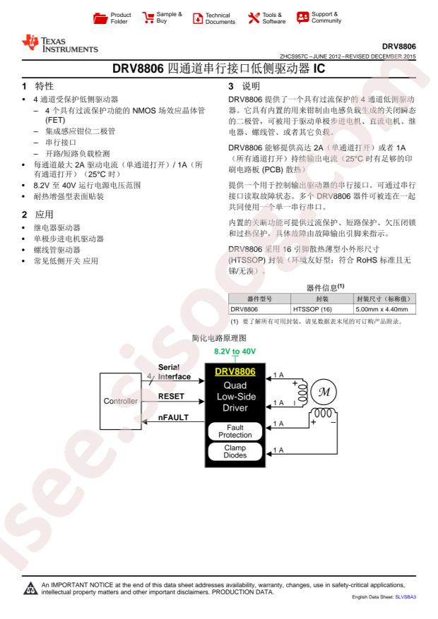 DRV8806PWPR
