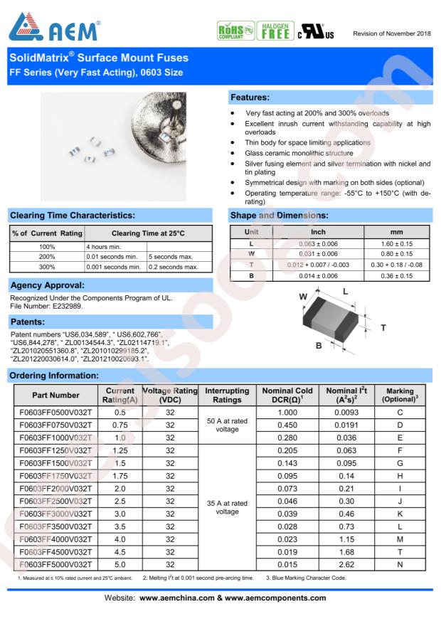 F0603FF3500V032TM