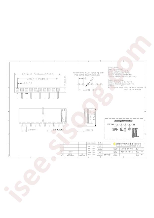 PM200-1-06-W-4.3