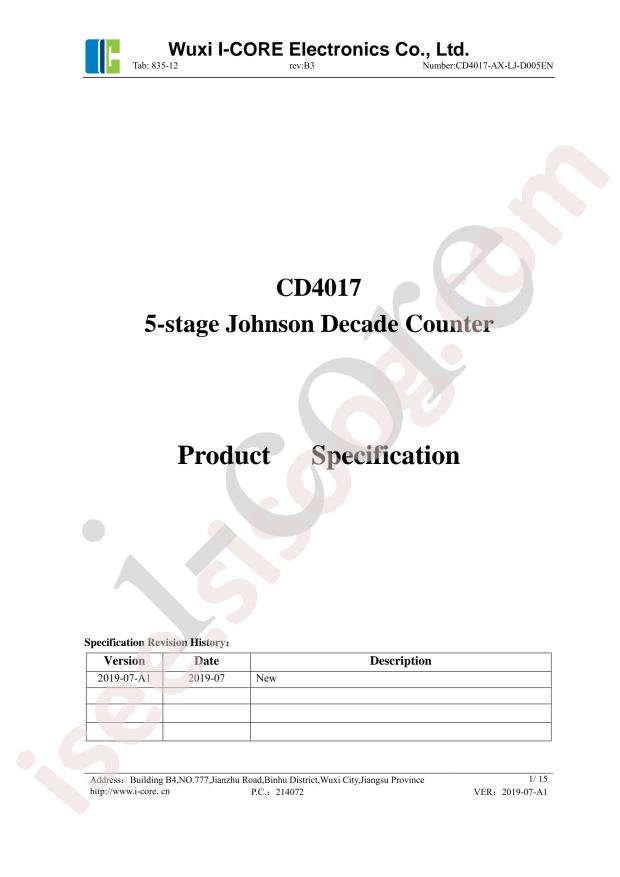 CD4017DA.TB