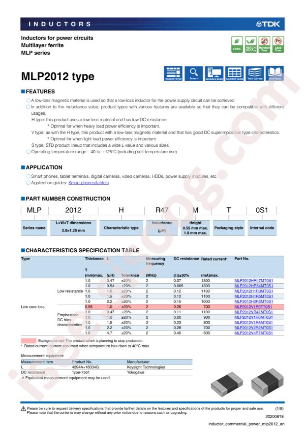 MLP2012S1R5TT0S1