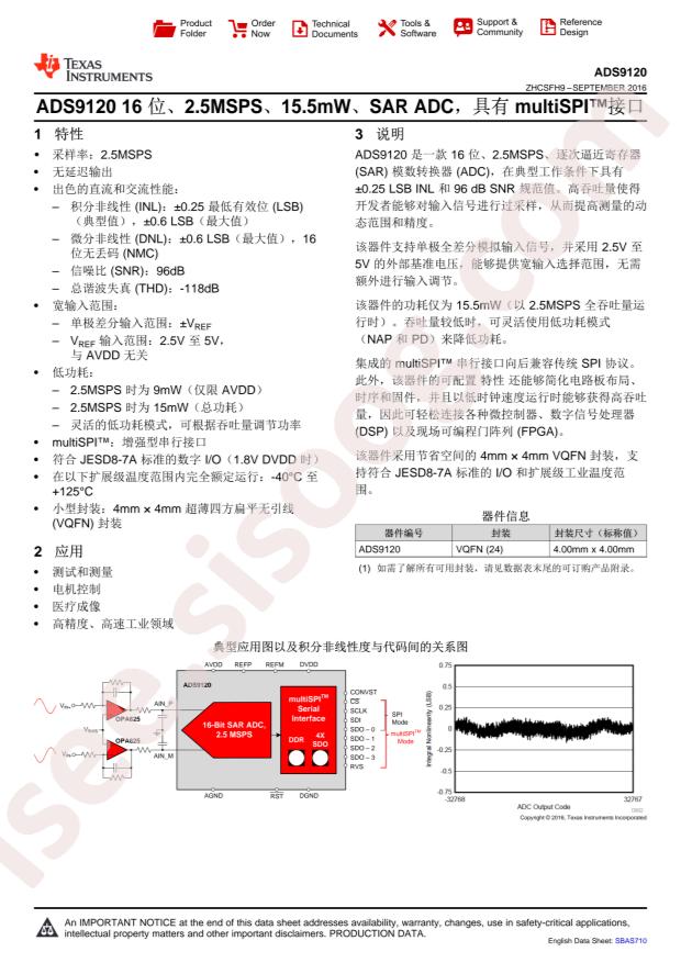 ADS9120IRGET