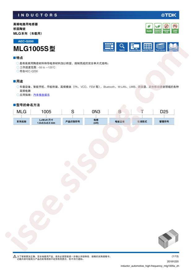 MLG1005S2N0STD25
