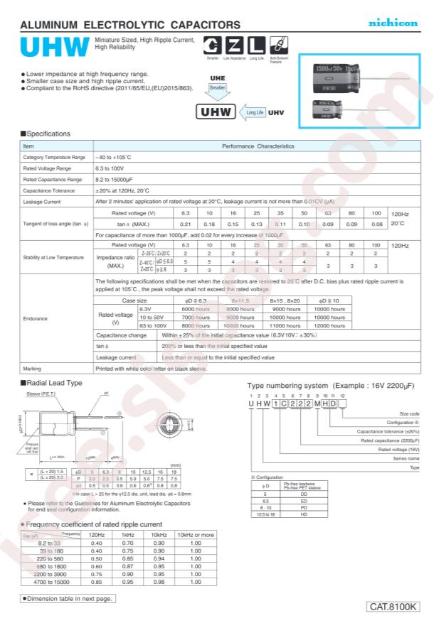 UHW1V222MHD6