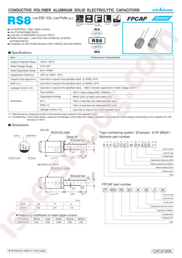 RS80E331MDNASQJT