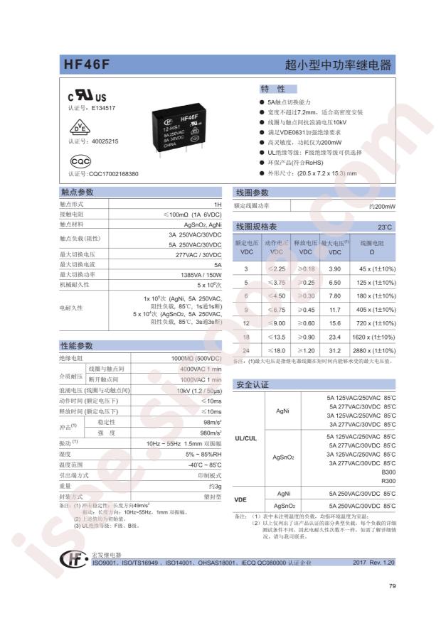 HF46F/24-HS1T