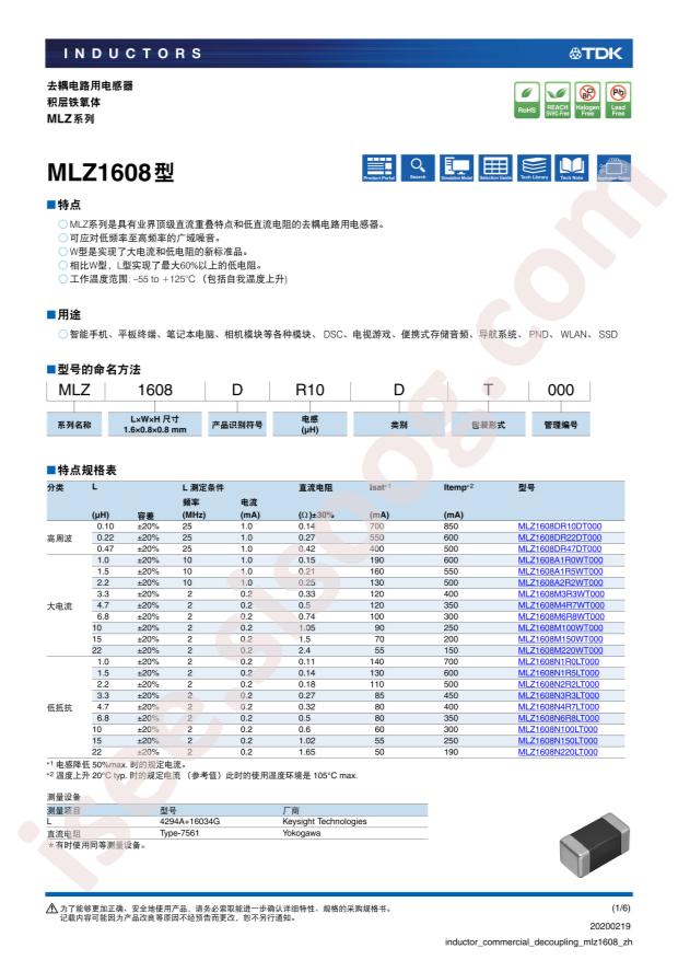 MLZ1608DR47DT000