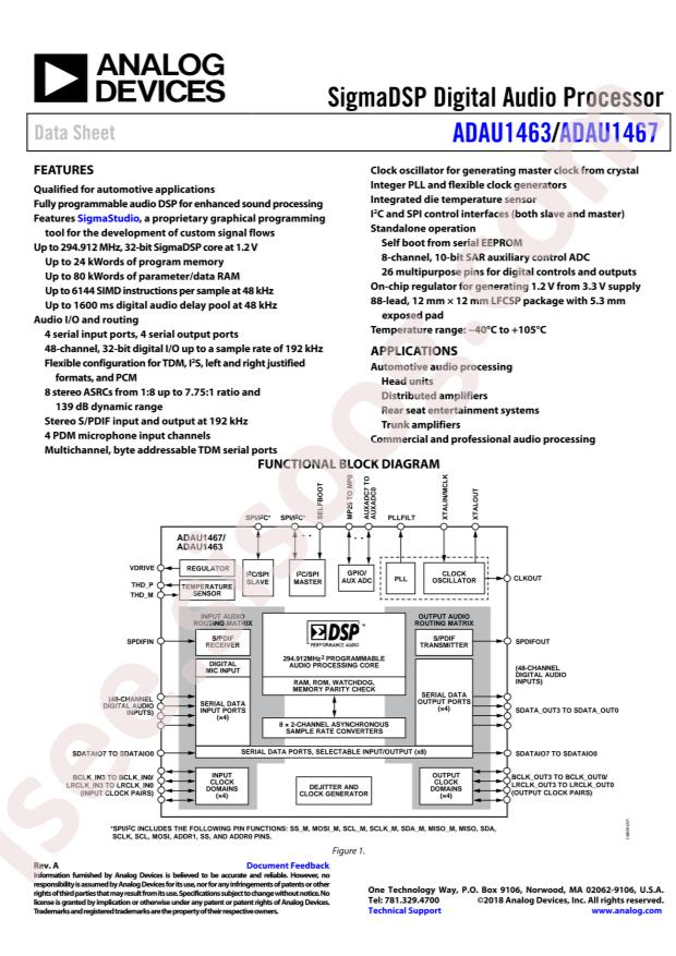 ADAU1467WBCPZ300