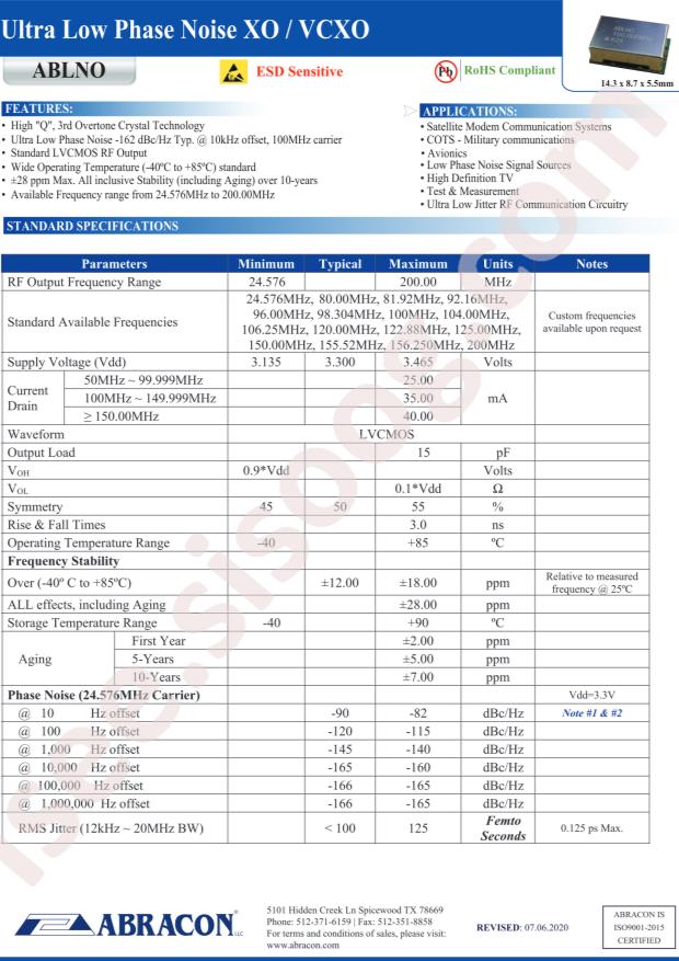 ABLNO-100.000MHZ