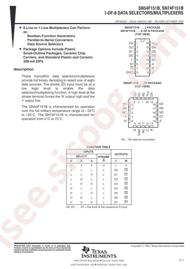 TI SN74F151BN