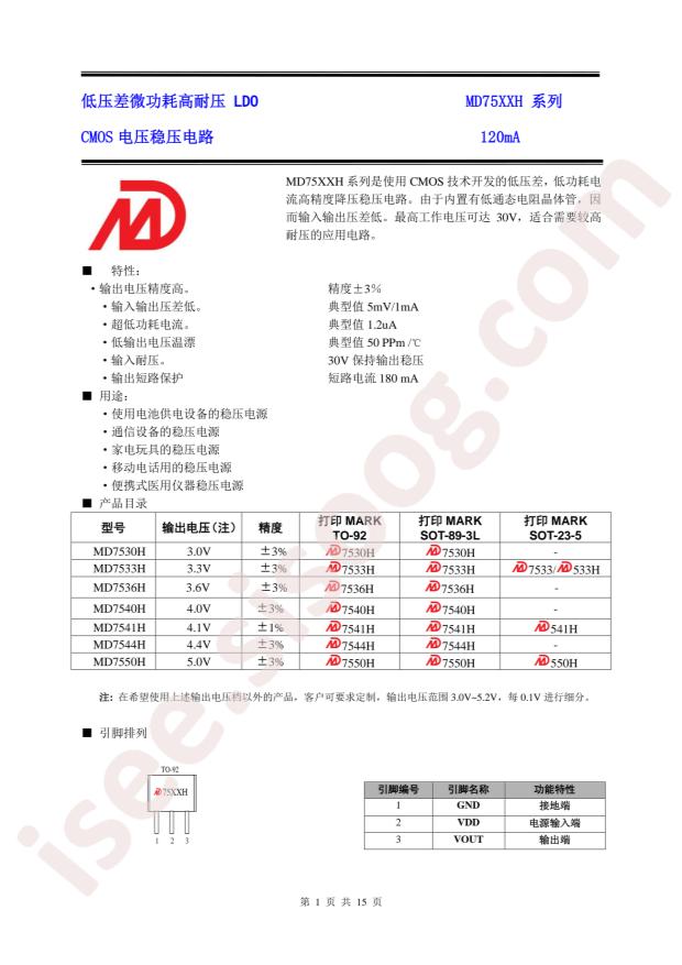 MD7541H