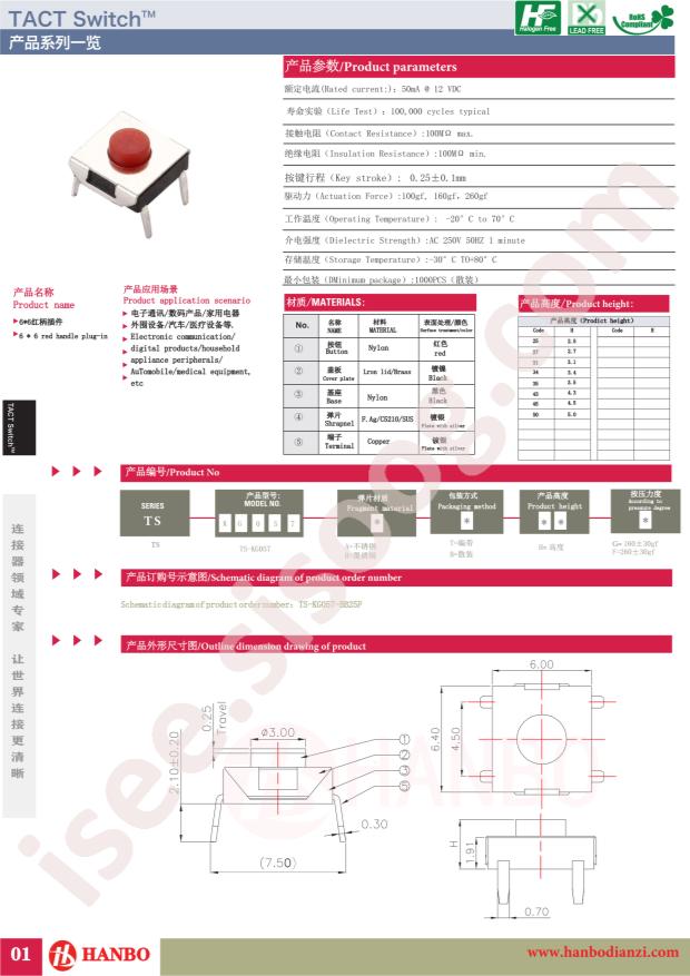 TS-KG057-BB43F