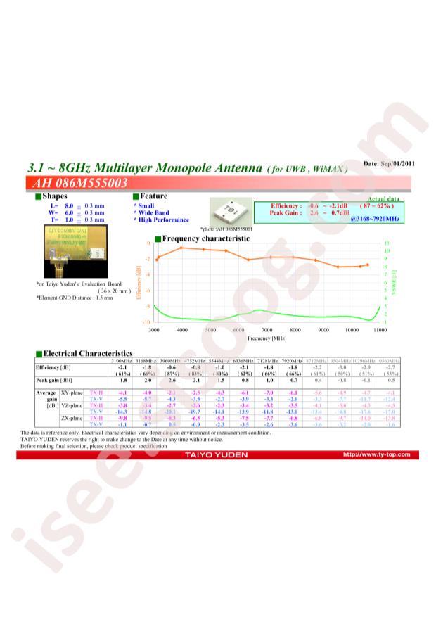 AH086M555003-T