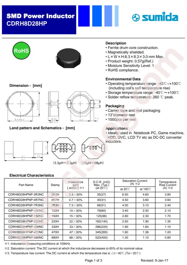 CDRH8D28HPNP-220NC