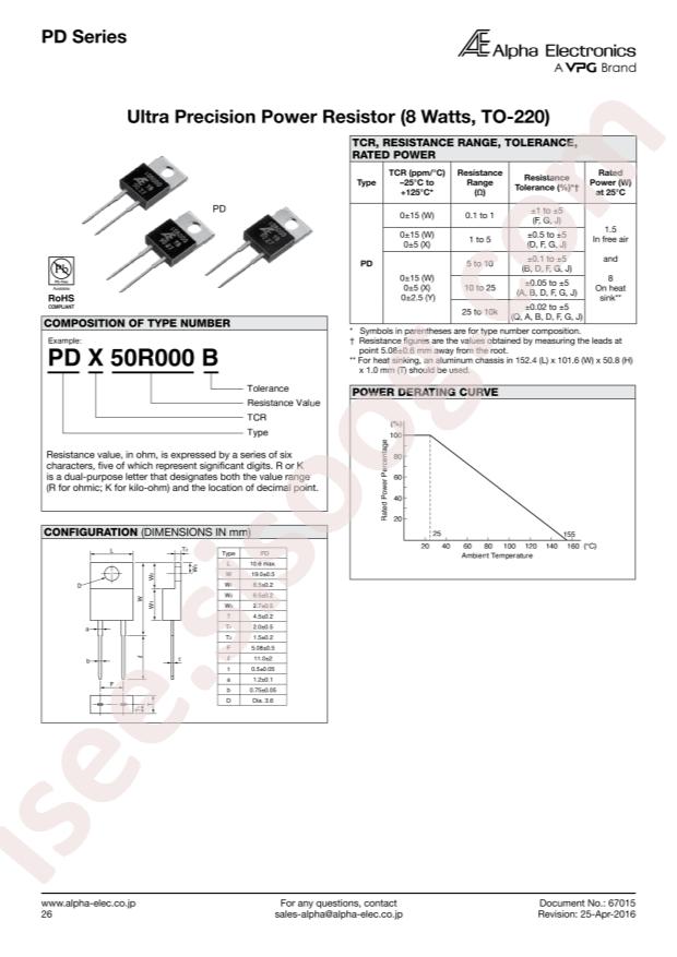 PDWR40000F