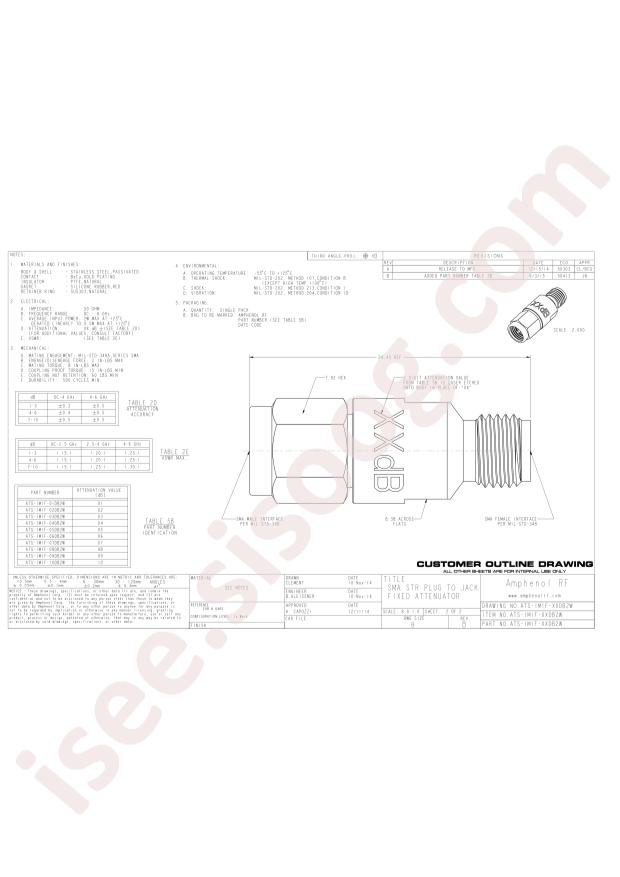 ATS-1M1F-08DB2W
