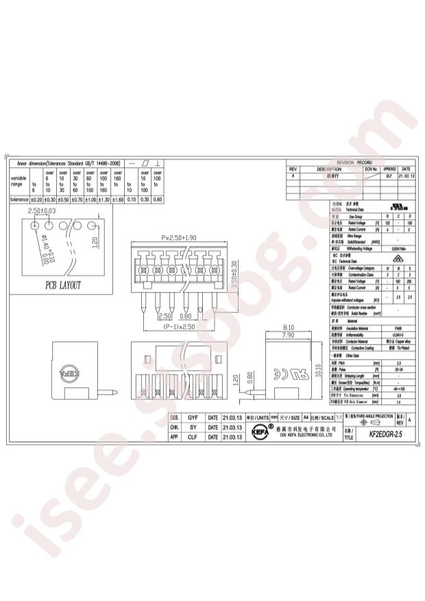 KF2EDGR-2.5-4P