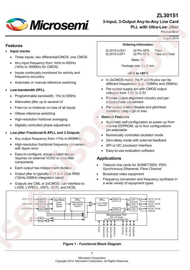 ZL30151LDG1