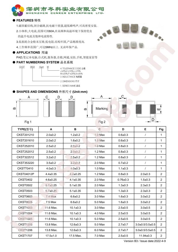 CKST0503-1.5uH/M