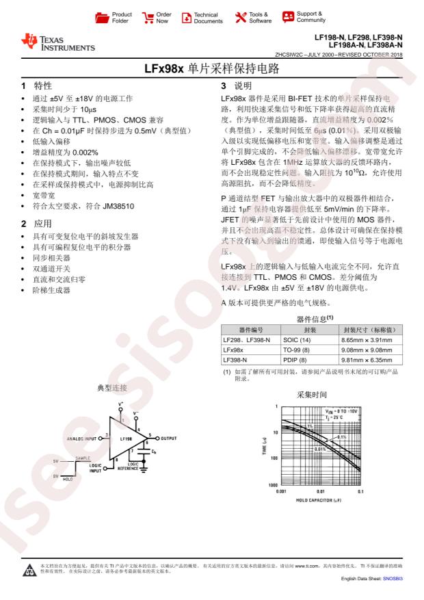 LF198H