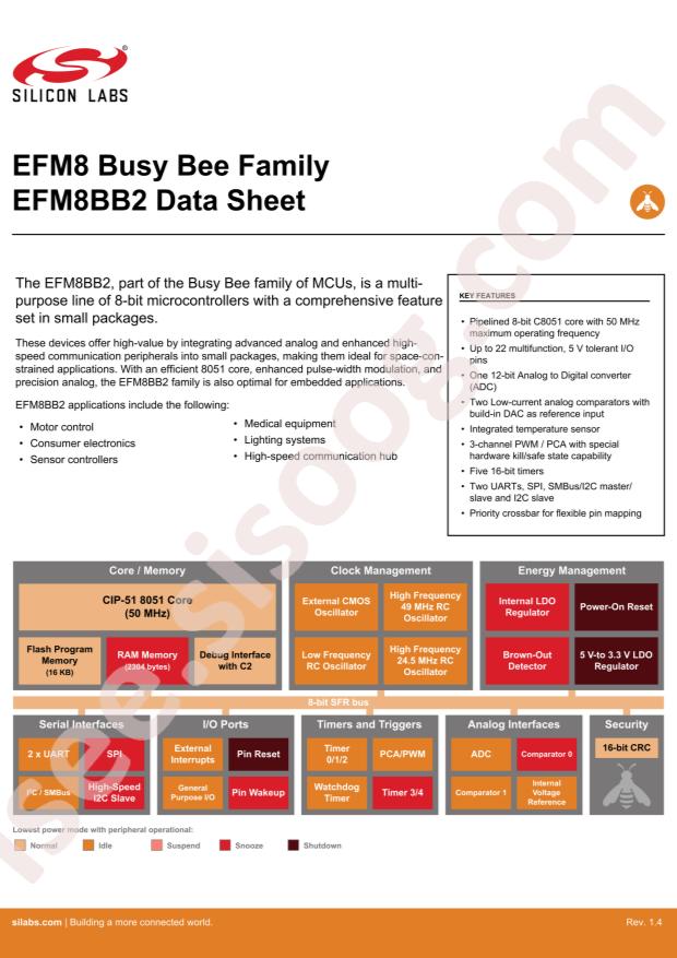 EFM8BB21F16G-C-QSOP24