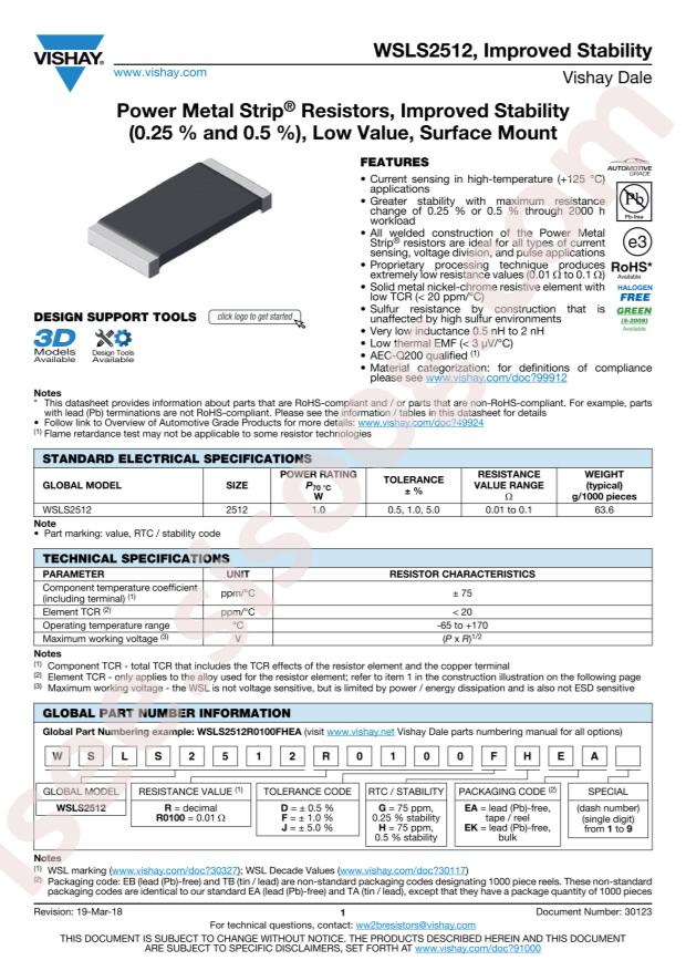WSLS2512R0200FHEB