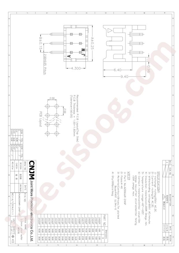 CNJM2006WR-2X10P-9T