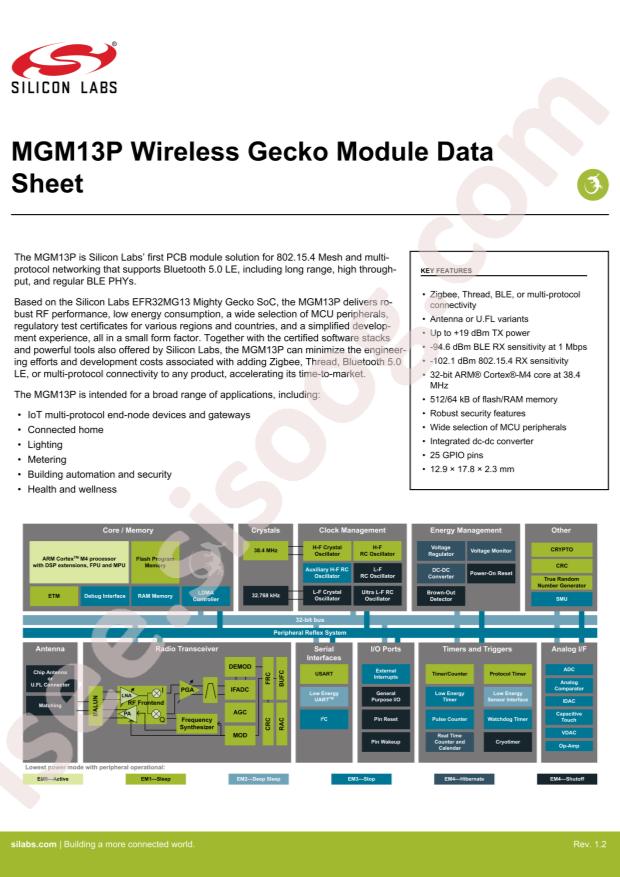 MGM13P12F512GE-V2R