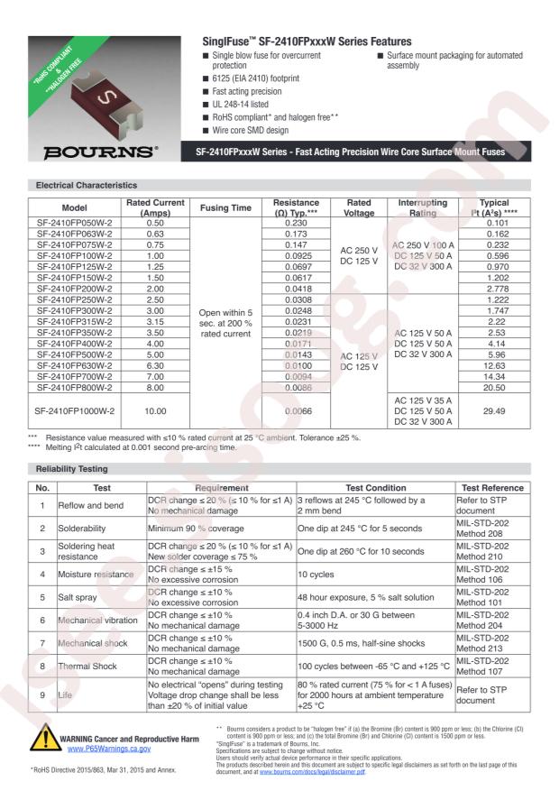 SF-2410FP063W-2