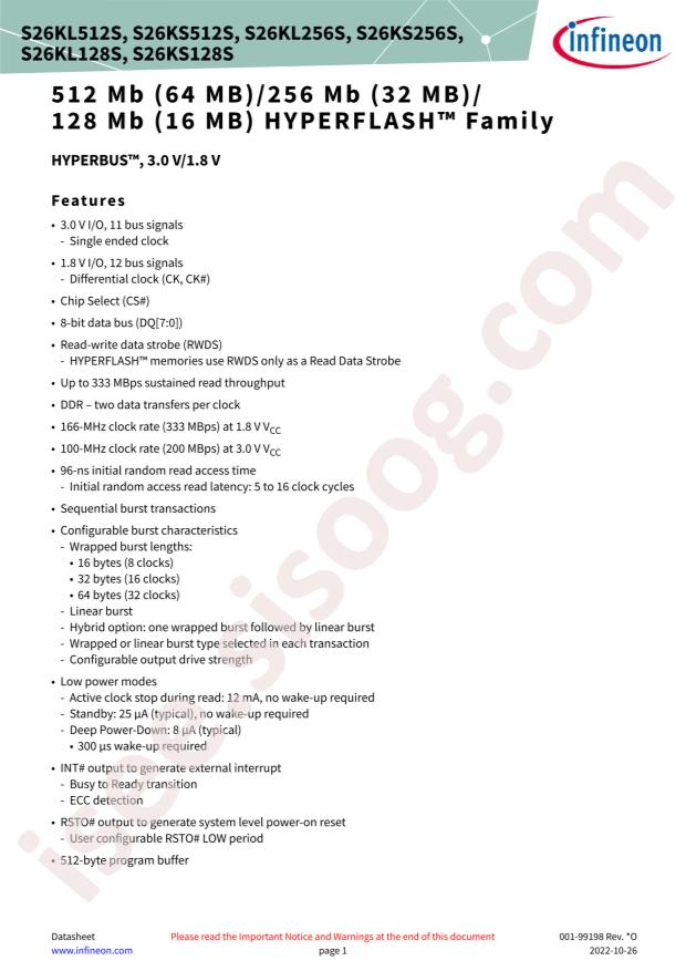 S26KL512SDABHI020