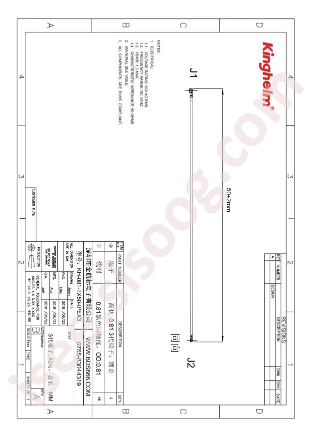 KH-081-TX50-IPEX3