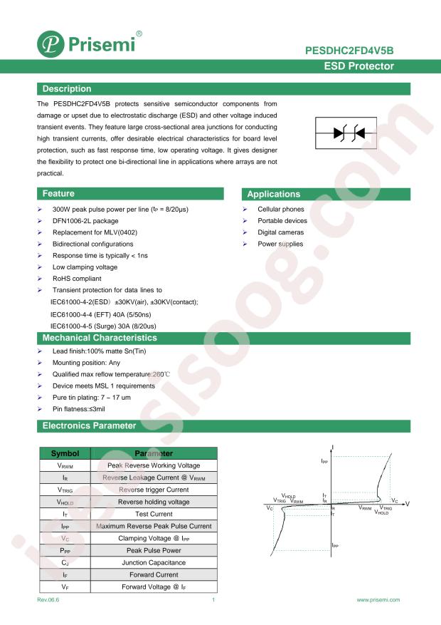 PESDHC2FD4V5B