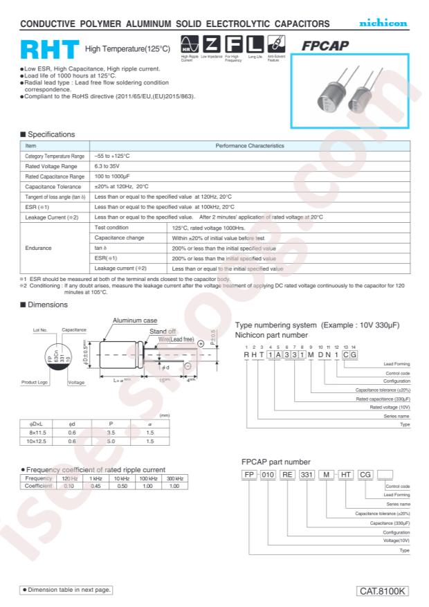 RHT1D151MDN1