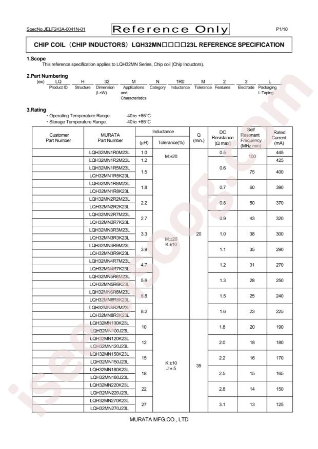 muRata LQH32MN121J23L
