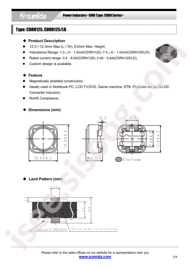 CDRH125NP-681MC